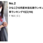 ひにゃこ(/・ω・)/にゃー!