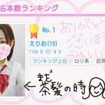 🐥エリオです!🐥