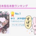 ゆうです♡