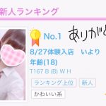 いよりです